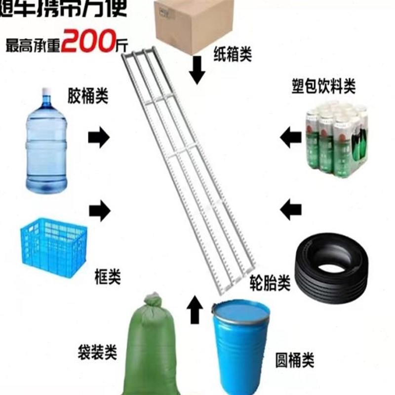 卸货滑梯卸车神器折叠式无动力下货流利条L出货滚筒纸箱软包矿泉