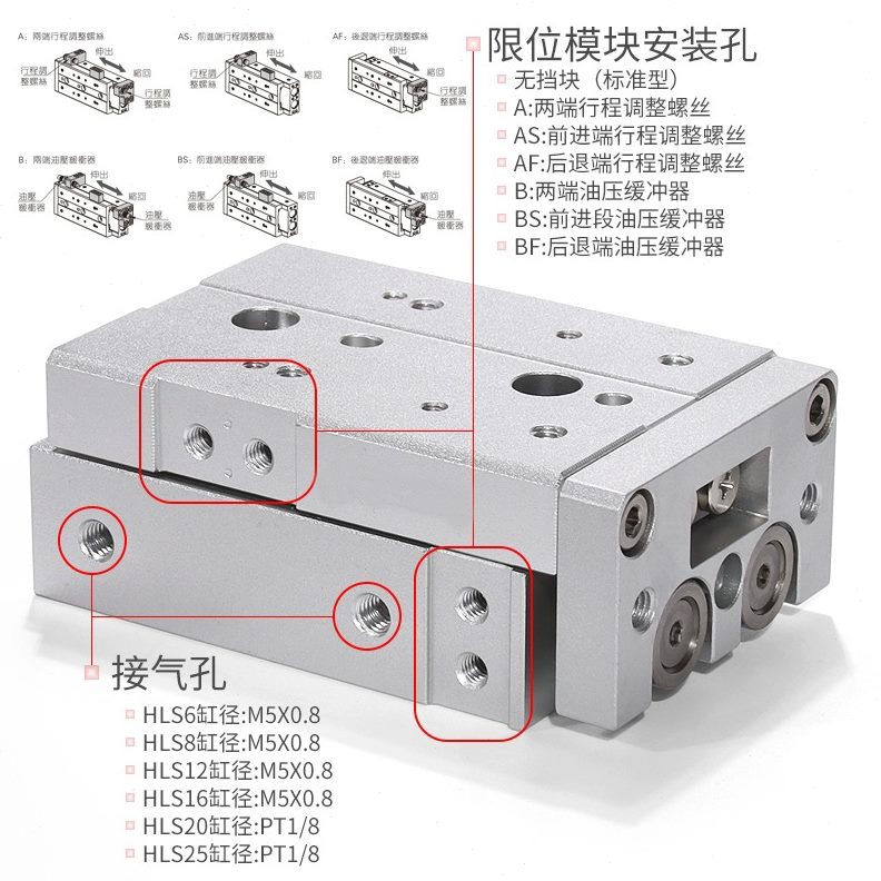 HLS亚德客BFAF/BX0XB/50X20*SASS5滑台气缸30040X轴双12X1/X710/