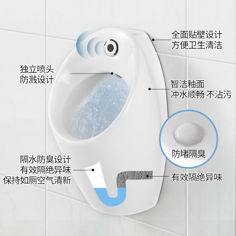 小便器斗尿家用挂墙式小便池小便斗自动感应式男士卫生间陶瓷一体