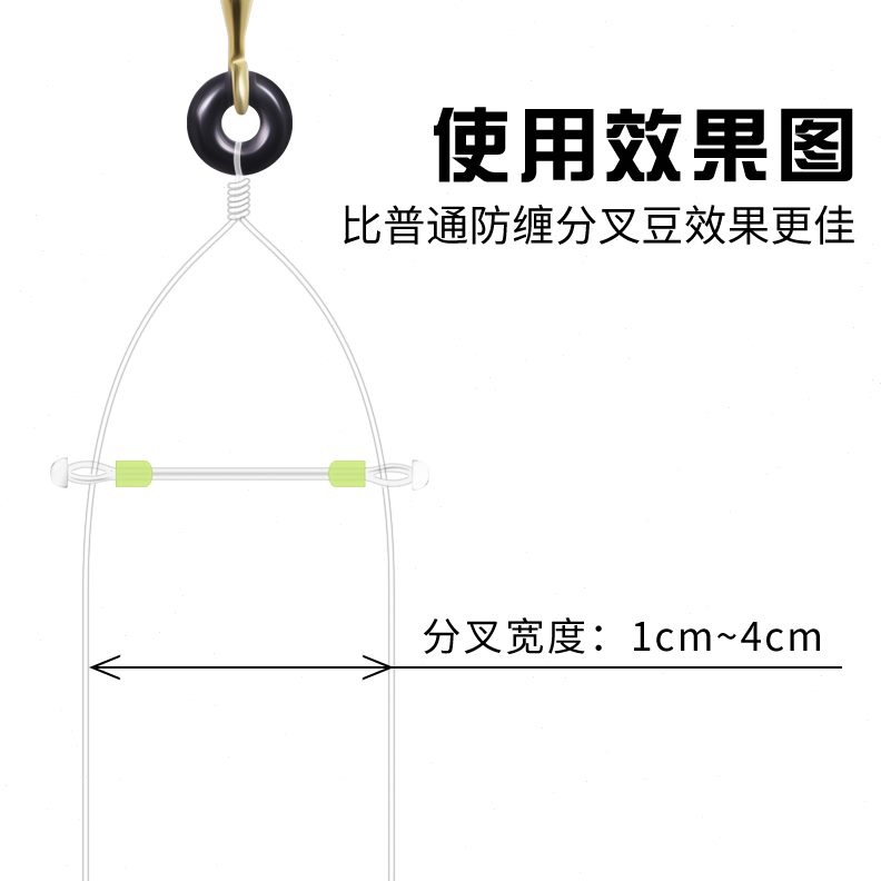 配件缠绕防硅胶分分线器钓鱼渔具器叉鱼钩绑好子线鱼具用品大全