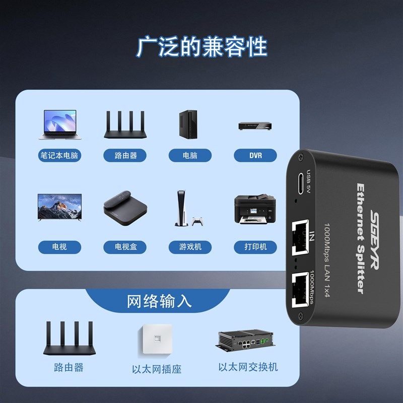 千兆RJ45网络一分四多设备网线分线器网口一拖四扩展分流器分配器