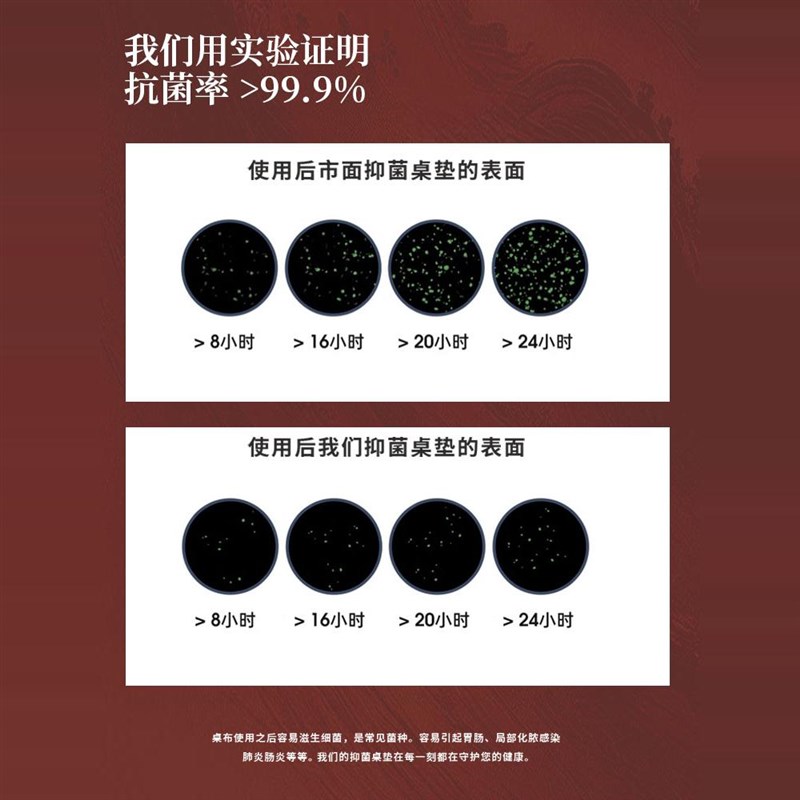 透明软玻璃PVC水晶板免洗防水防油耐高温抗菌茶几垫桌面保护垫子