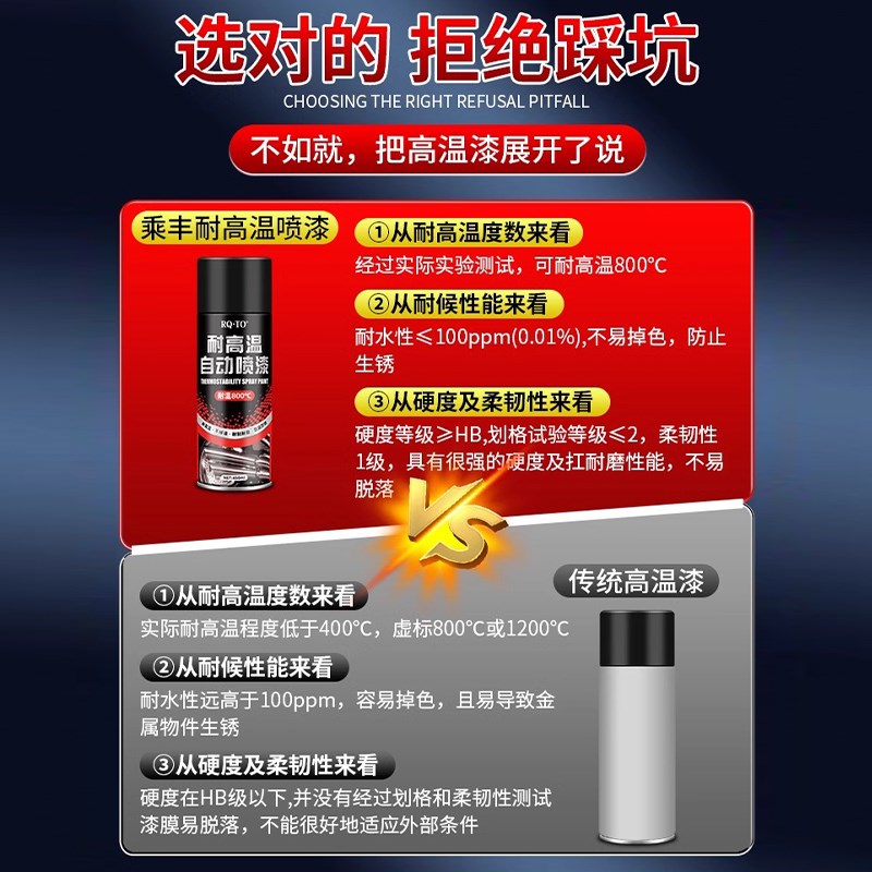 耐高温自喷漆耐火防火漆油漆高温黑色火炉漆防锈漆800度金属2000