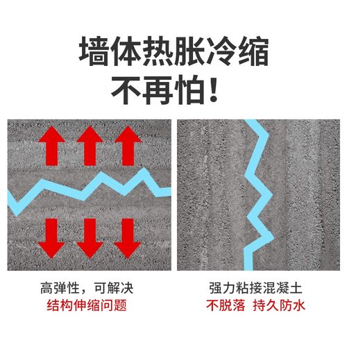水固化注浆材料丙烯酸盐灌浆料卫生间地下室免砸砖防水补漏双组份