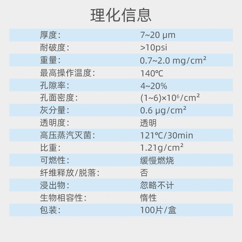 8W0/828酯滤108/30膜30/h0碳酸480280280mant聚0800/198a0920/308
