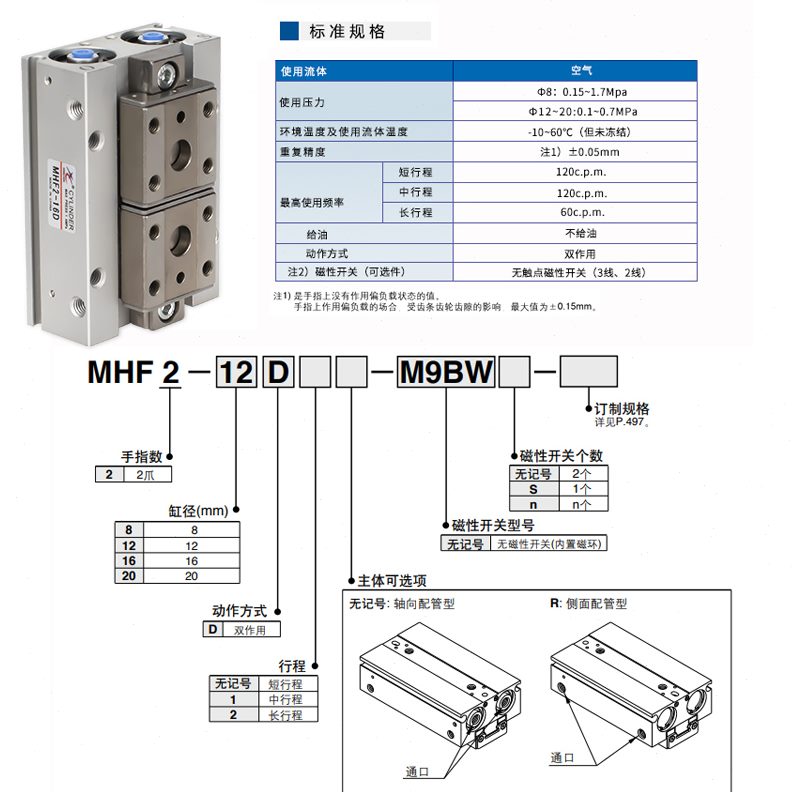 /M20162/手-2DDDR121812/D夹-星辰M平FH行/指气缸气动机械手D爪HF