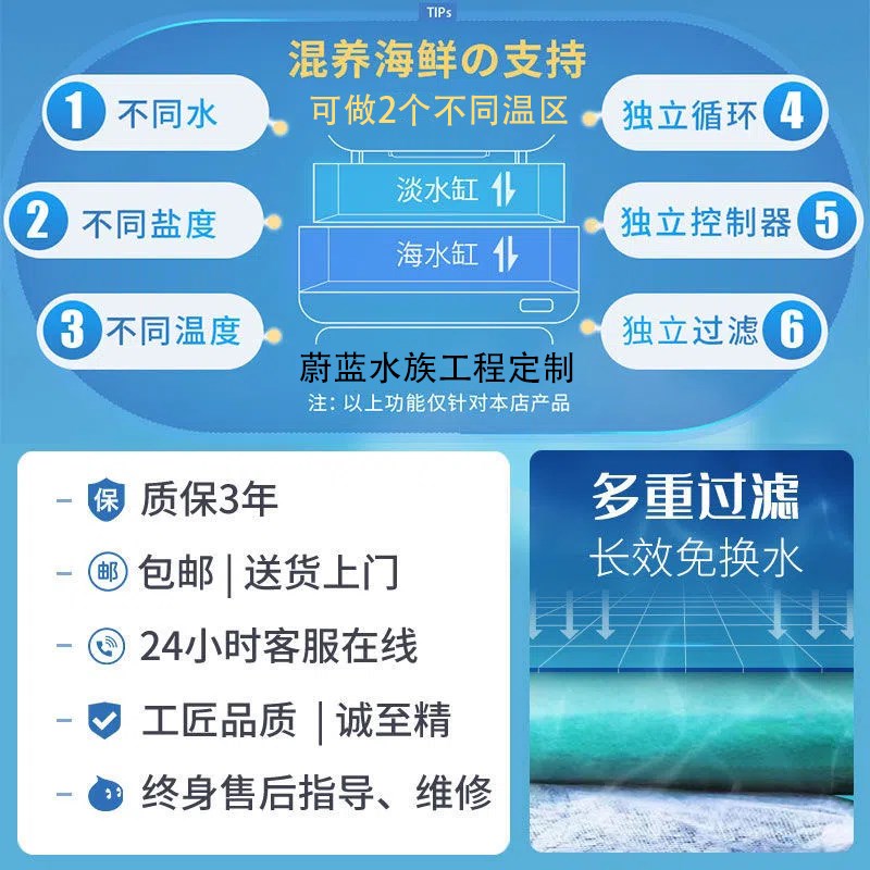 鱼缸商用海鲜池制冷机一体生鲜超市餐饮店海鲜缸饭店市场鱼池