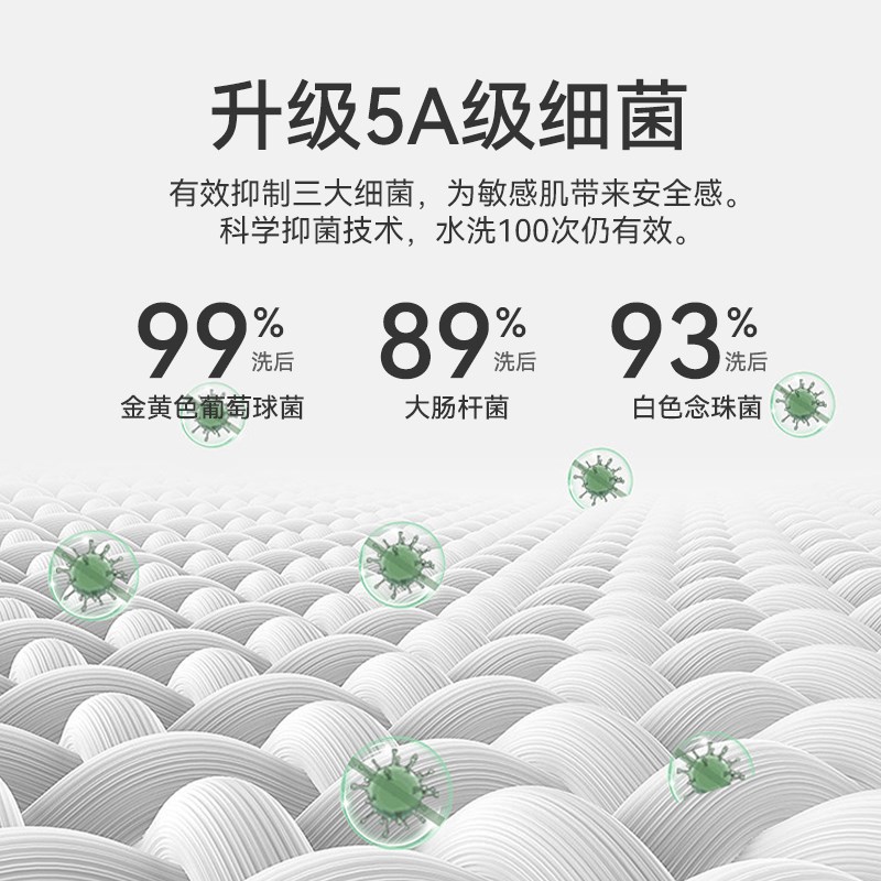 大码秋裤女200斤纯棉薄款春秋保暖裤孕妇女士加肥加大胖mm打底裤