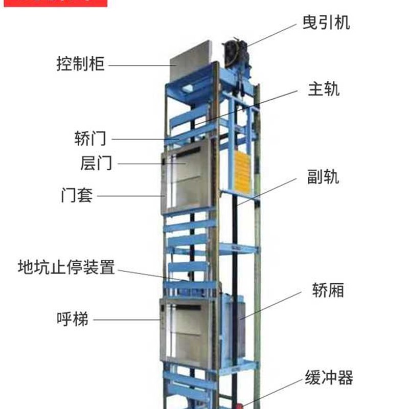 酒店饭店传菜电梯曳引式杂物电梯窗口推车式升降机货梯食梯餐梯