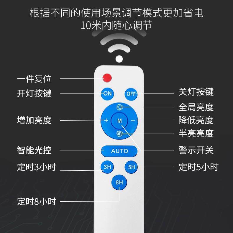 现货2025灯太阳能户外家光用庭院壁灯大功率超照亮YN-T3651明灯投