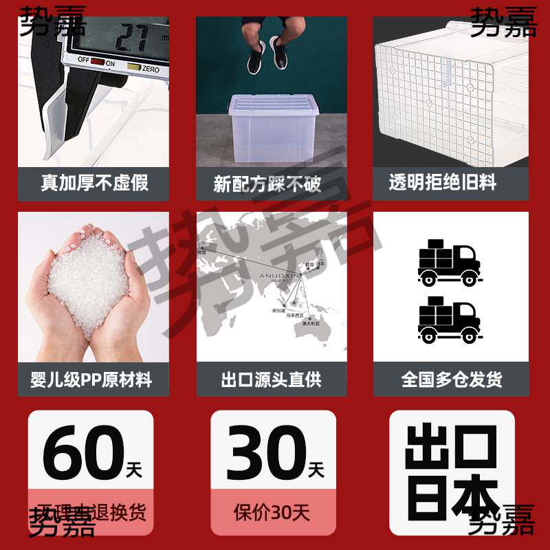 加厚特大号透明箱收纳箱塑料储物盒子整理箱有盖衣服箱家用周转箱