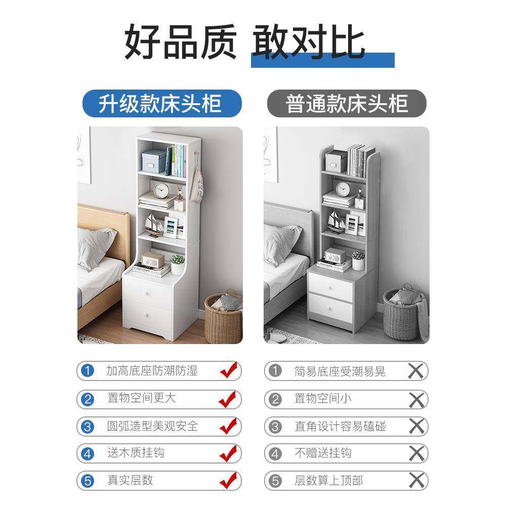 7W创意床头出租房简易书架落地迷你柜用家多功能床收76575474头纳,玩具/童车/益智/积木/模型,其它,淘宝优惠券,粉丝福利购,淘宝优惠卷