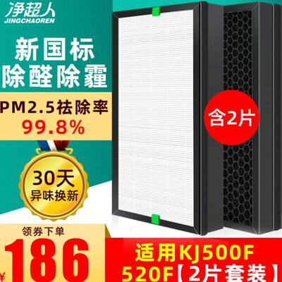适用IAM空气净化器除甲醛除霾滤芯KJ500F/520F过滤网（1套2片）