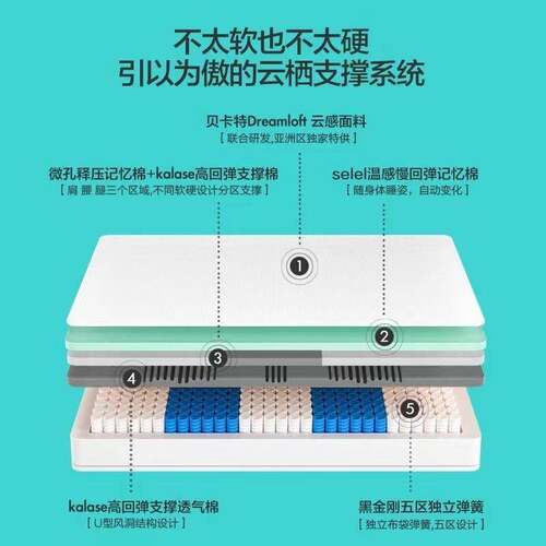 床垫席梦思天然乳胶弹簧床垫压缩卷包家用软垫可拆洗