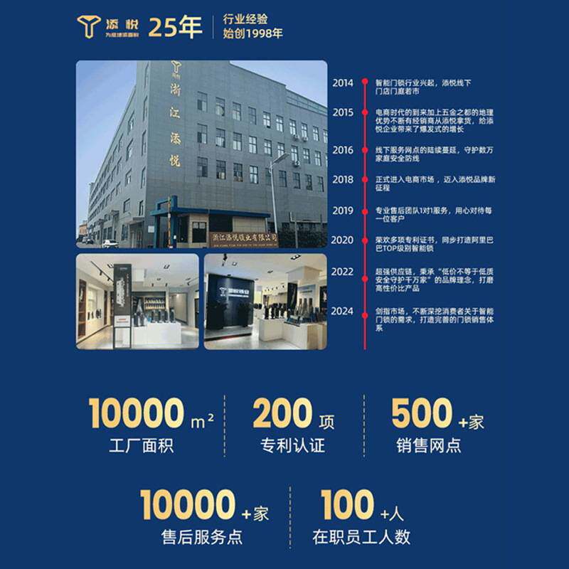 指纹锁密码锁家用门锁防盗门高端全自动智能锁入户门包安装大门锁