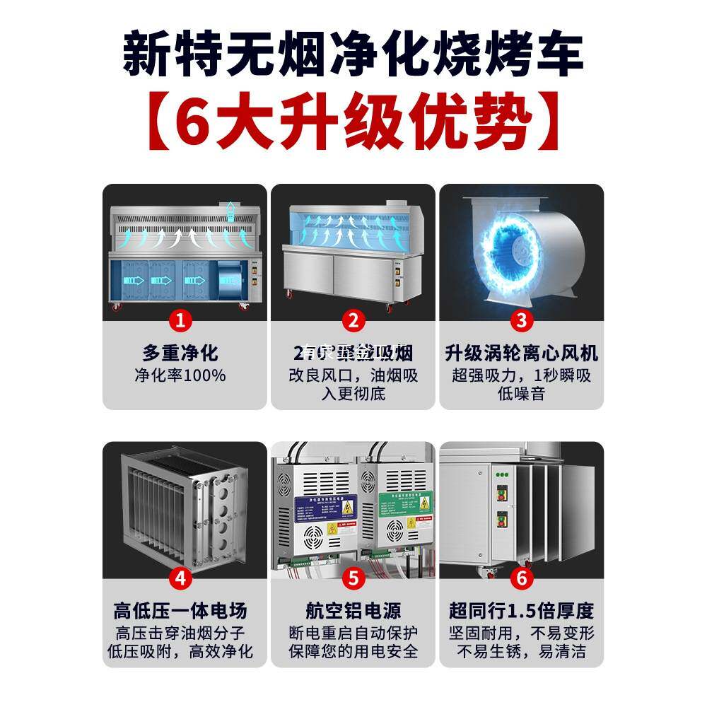 无烟净化烧烤车油烟净化器烧烤机夜市摆摊移动架子烧烤车商用烤炉