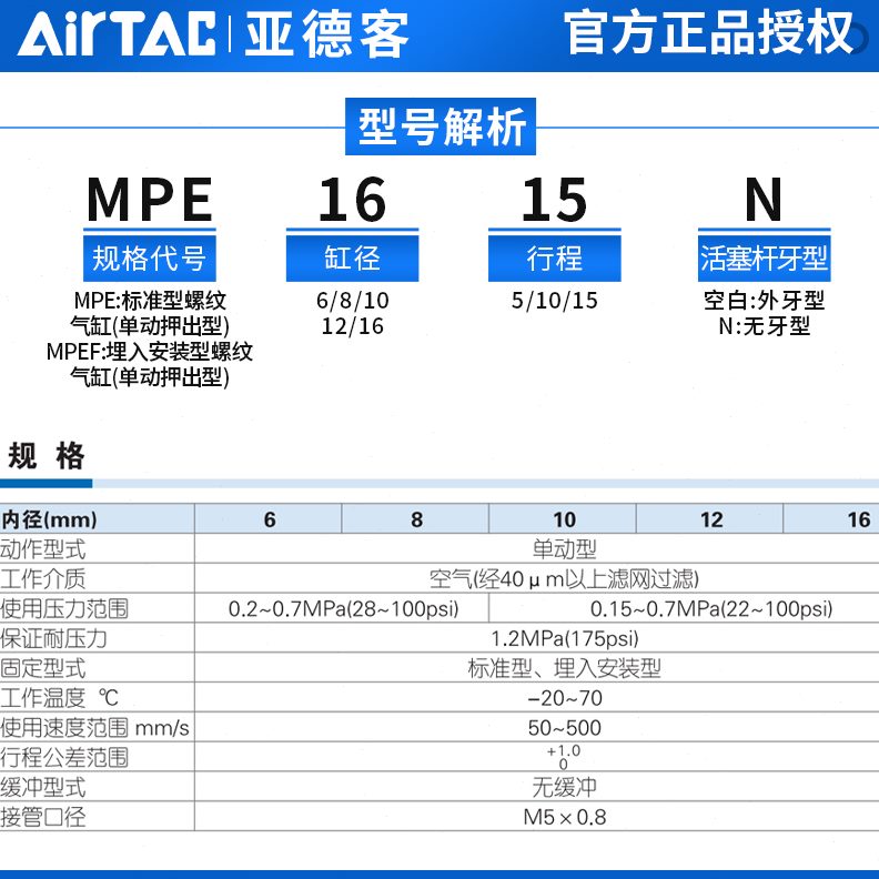 X1M原装正品S-型PE亚德客气动8小型气缸16X16/5/5针12/0*10/螺纹