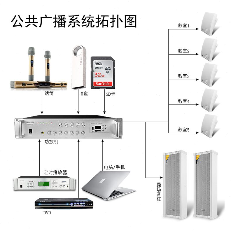 音箱广场校园室外户外公共广播学校防水音柱壁挂防雨音响喇叭工厂