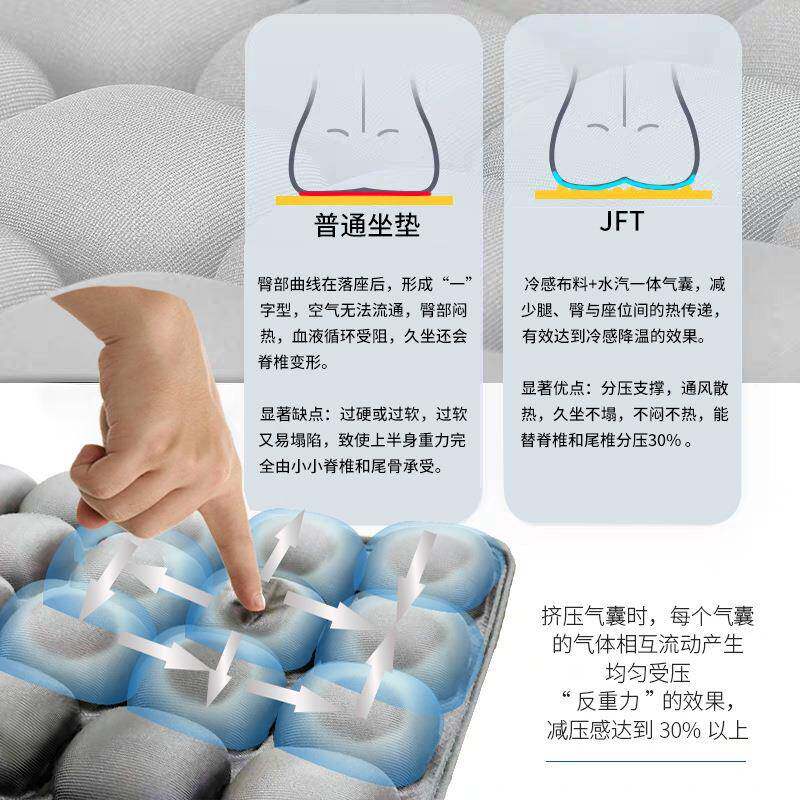 J餐FT坐垫垫汽车屁座套办公椅垫冰垫野飘垫窗垫tpu充气坐BC-285垫