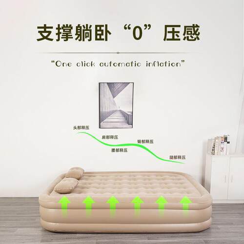 加厚充气床全单自动折打地WPC铺户外露营双人叠加高用便携人气垫