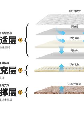 榻榻米床薄棕垫用硬护脊AIK垫然乳胶1.5米棕榈家天儿童椰棕床垫