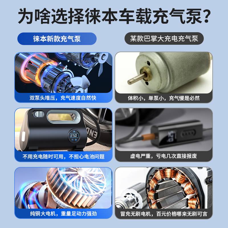 车载充气泵打气泵汽车用便携式轿车测轮胎压加气泵电动打气表