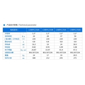 百格拉130三相混合式 n.m 步进电机 130BYG350A三相步进电机24