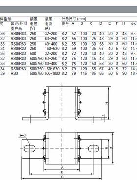 M陶RO方形熔熔快断器RGS34RS0RS3500V5GER00A630A瓷保险管