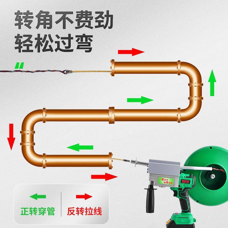 锂电穿线机自动穿线器全自动电工钢丝排线器充电式水电管道拉线器