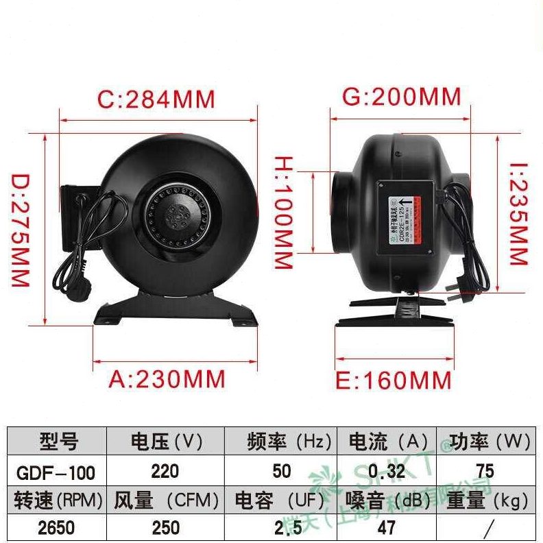 /220250离心风机管道512V/轴/150转子//外010同20F圆形D150160/3