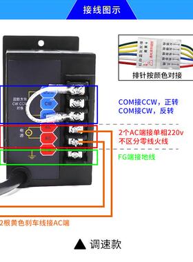 刹2车电机2v0电6I200RG磁制动马可调速断电刹车微小型齿达轮减速