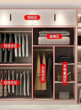 衣家用卧室推拉门新衣款2柜0经CTE25爆款出租房用济型小户型简易