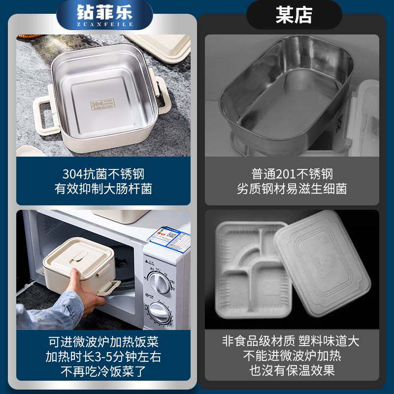 2025年新款316方形保温饭盒上班族饭盒小学生便当餐盒微波炉加热