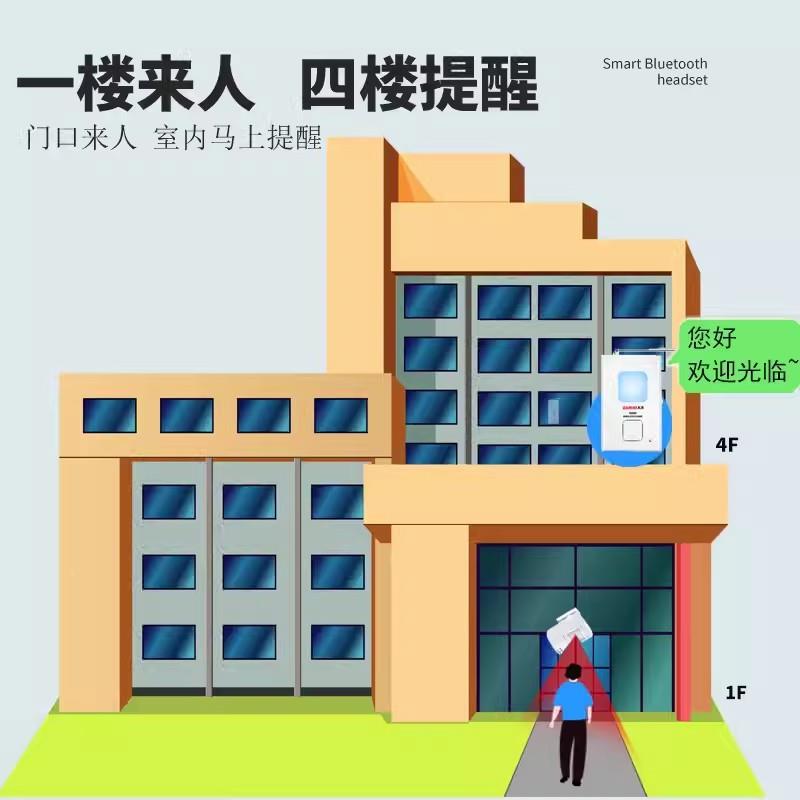 分式欢迎光临应器进门感店铺迎宾器语850音感应体铃红外防盗门报