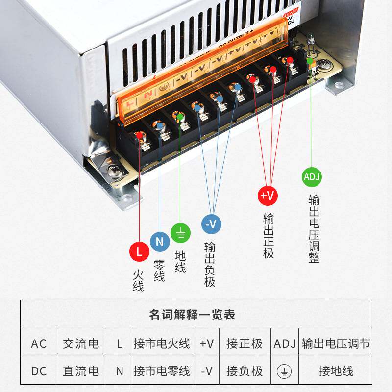 大耳朵12V50A开关电源12伏集中供电输出600W工业电源直流大功率