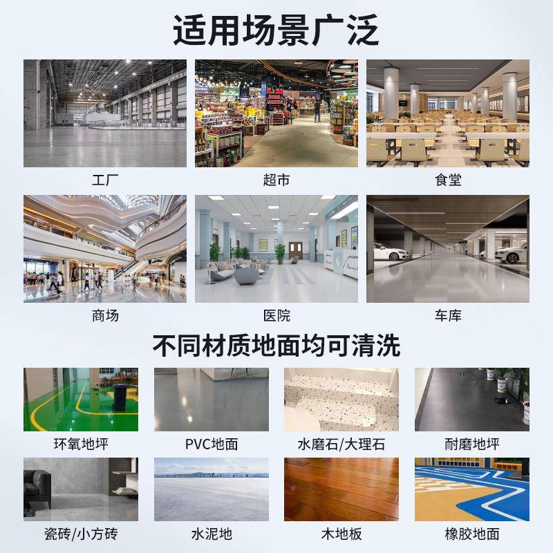 A三RRES手推式自动洗地机'仓库商场车间电动76963洗刷吸合一M洗地