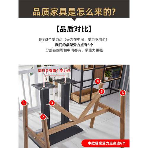 桌餐饮商JKP用餐桌子长形小公寓出租房小吃餐店快店食方堂餐馆桌