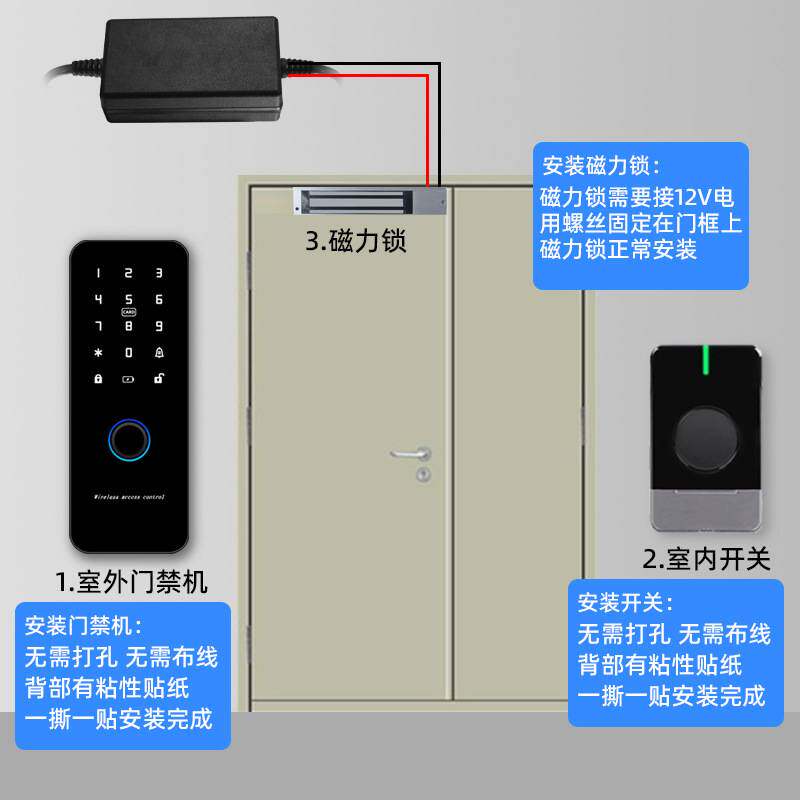 免布线磁力锁门禁系统套装单双门无线电锁套装玻璃门木门铁门控制