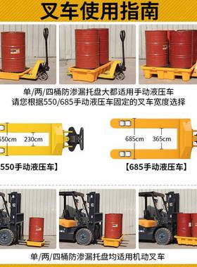 化学容品防渗漏塑料托盘室漏危废油桶二次器盛实验液体防IHC溢平