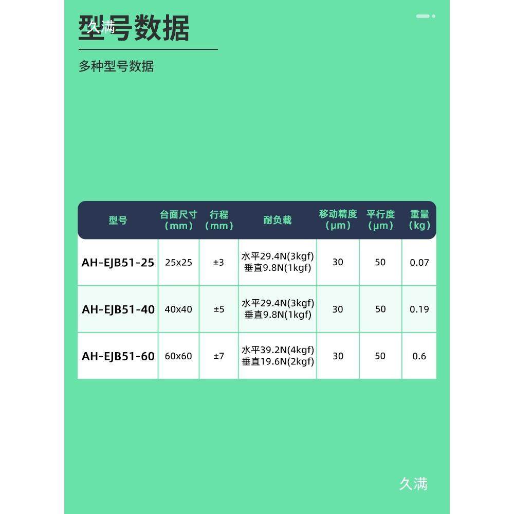 391X轴燕尾槽平台XEEG手动位移螺/杆驱动微调滑台-AH-EB1J-25/540