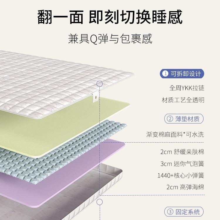 【小弹垫】亲栖作床垫弹簧薄宿垫学生JDB单人护脊肤海绵垫舍榻榻