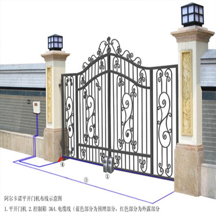 阿尔卡诺ACA动NO平L门开门机对开八字遥控自动电机别墅ALCANO阿电