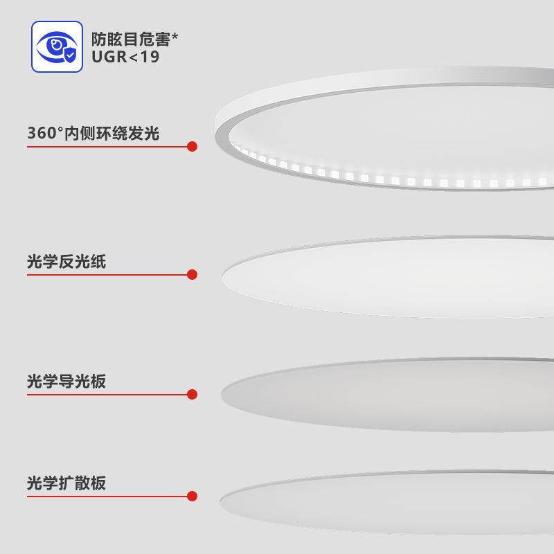 卧室灯吸顶灯灯22228现代约主灯护眼具led房间灯极简儿童房灯卧43,家装灯饰光源,客厅吸顶灯,淘宝优惠券,粉丝福利购,淘宝优惠卷