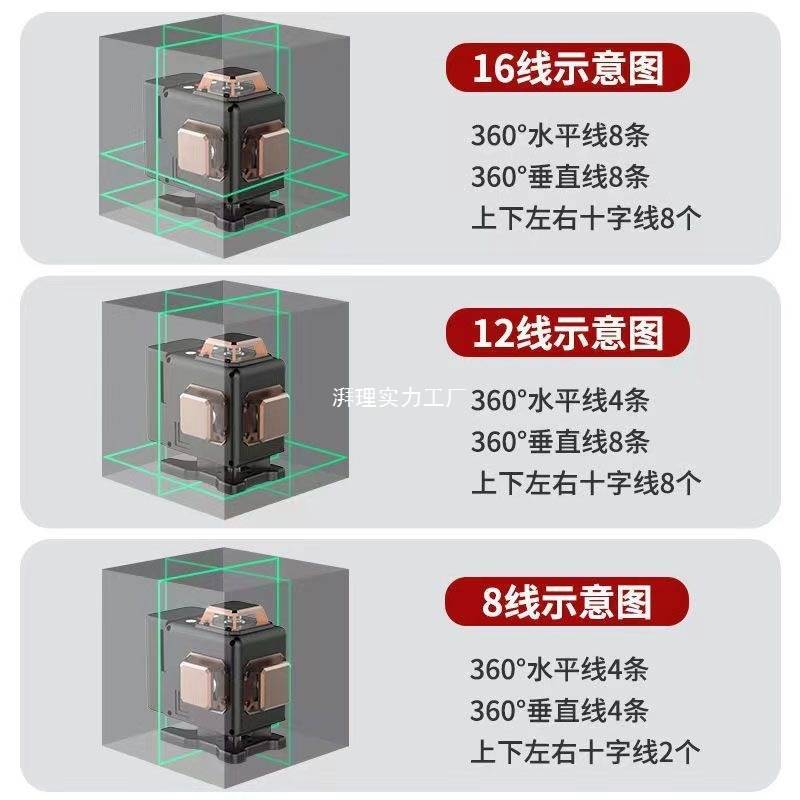 德国绿光12线水平仪绿光高精度强光16线蓝光自动打线红外线贴墙仪