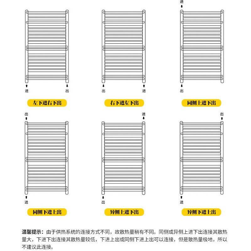 卫生间小背篓暖气片铜铝复合壁挂式散热器 集中供暖暖气片厂家