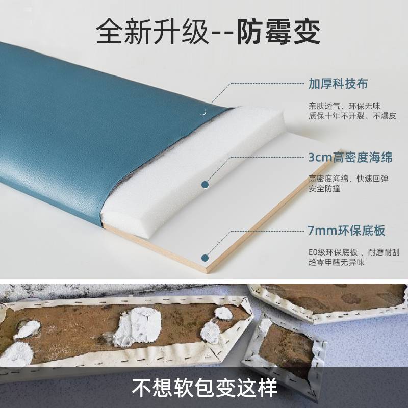 A947简约科技布轻奢榻榻米软包墙围床围墙贴自粘墙壁防撞炕围床头
