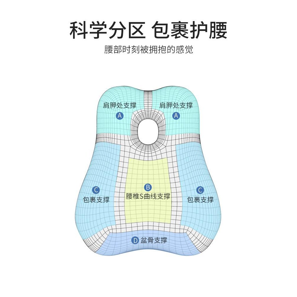 靠垫办公室座椅靠枕四季久坐记忆棉护腰靠背孕妇透气腰垫汽车新品