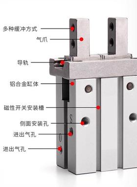 怡合达平行手指气缸WGY/1-1016/20/2-5/32/40111-4-6-100-14-22-3