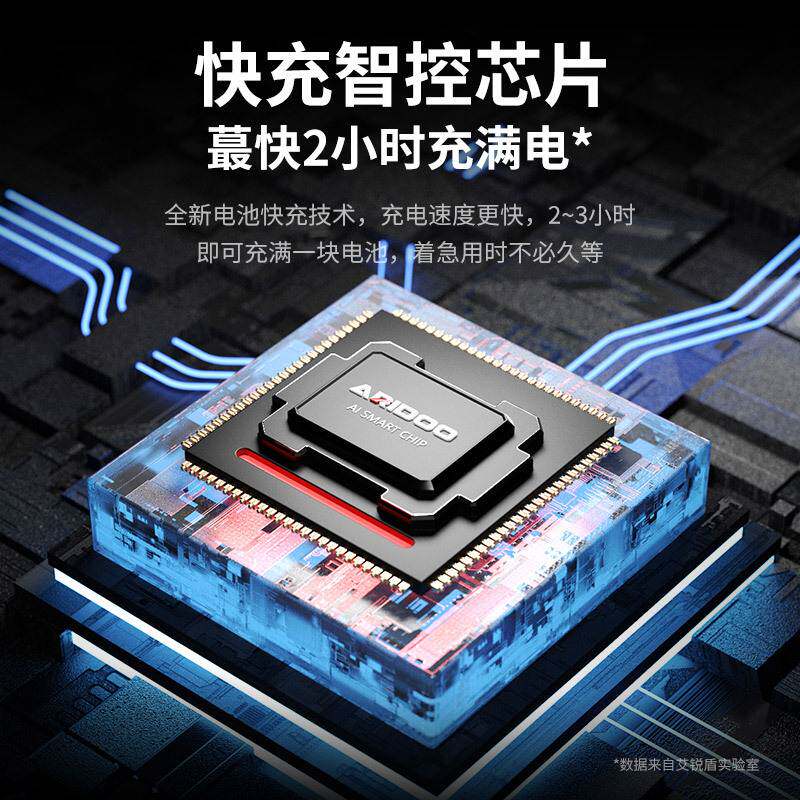 德国充电式锂电锯电链锯无刷户外便携式电锯轻小型家用单手锯