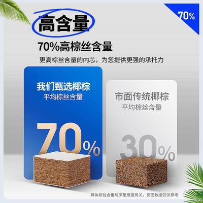 软床加的硬婴BXB儿席梦思垫上的硬床上面铺硬垫子垫太软增硬